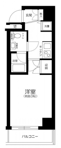 ☆使いやすい間取り☆