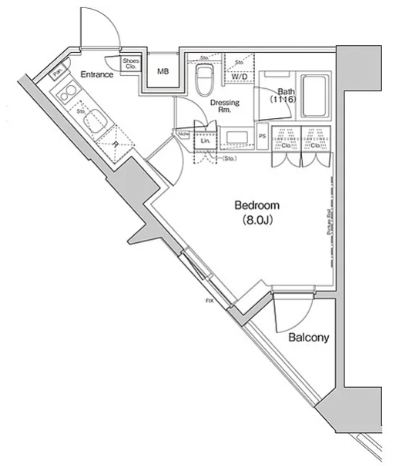 ☆使いやすい間取り☆