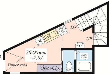 ☆使いやすい間取り☆