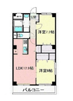 ☆使いやすい間取り☆