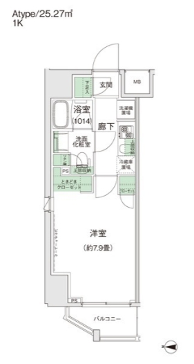 ☆使いやすい間取り☆