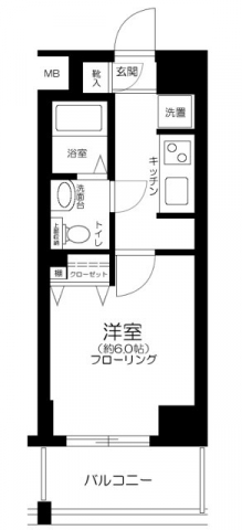 ☆使いやすい間取り☆