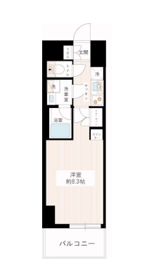 ☆使いやすい間取り☆