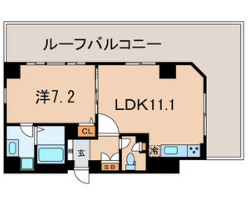 ☆使いやすい間取り☆