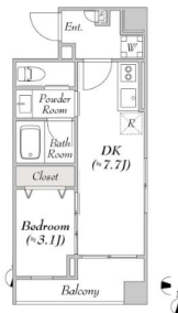 ☆使いやすい間取り☆