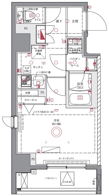 ※同タイプ別号室