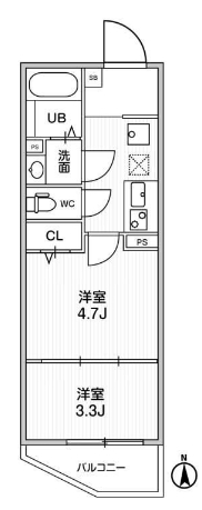 ☆使いやすい間取り☆