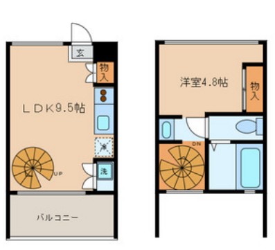 ☆使いやすい間取り☆