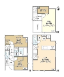 ☆使いやすい間取り☆