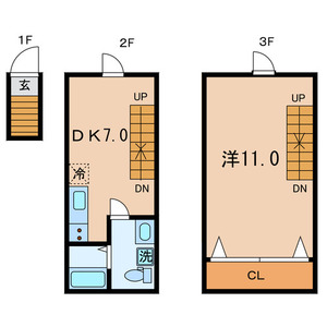 ☆使いやすい間取り☆