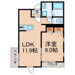 ☆使いやすい間取り☆