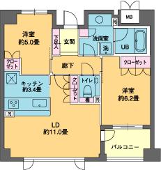 ☆使いやすい間取り☆