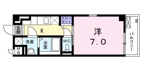 ☆使いやすい間取り☆