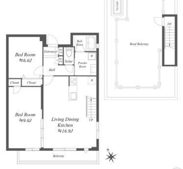 ☆使いやすい間取り☆