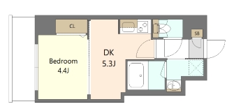 ☆使いやすい間取り☆