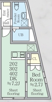 ☆使いやすい間取り☆