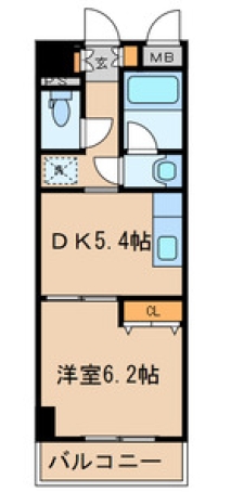 ☆使いやすい間取り☆