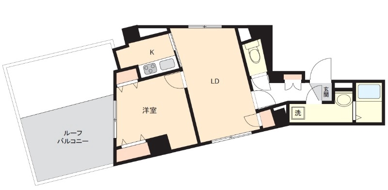 ☆使いやすい間取り☆