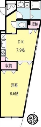 ☆使いやすい間取り☆