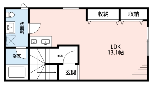 ☆使いやすい間取り☆