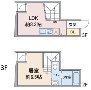 ☆使いやすい間取り☆