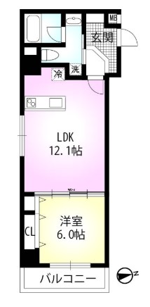 ☆使いやすい間取り☆