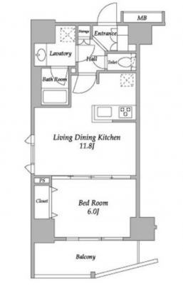 ☆使いやすい間取り☆