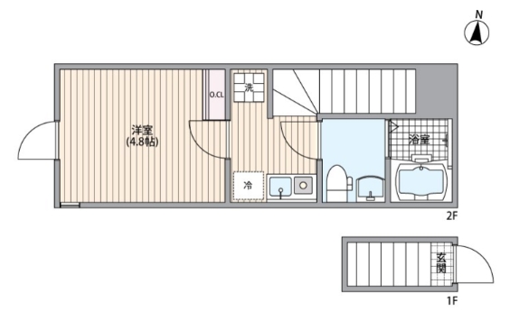 ☆使いやすい間取り☆