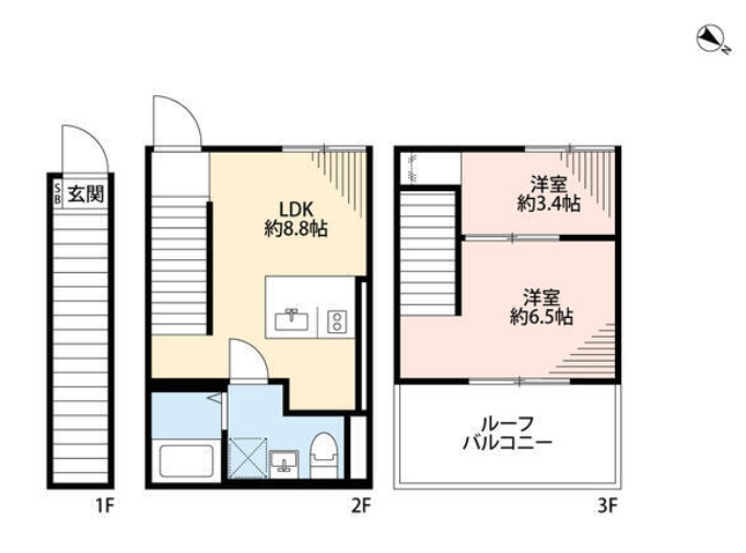 ☆使いやすい間取り☆