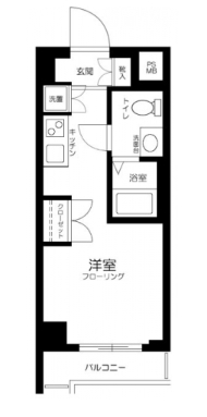 ☆使いやすい間取り☆