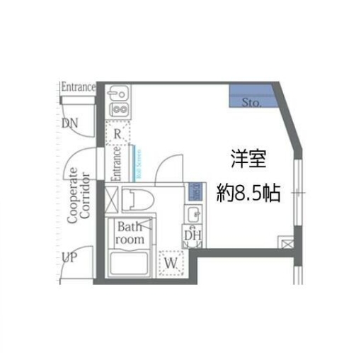 ☆使いやすい間取り☆