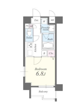 ☆使いやすい間取り☆