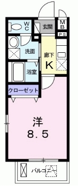 ☆使いやすい間取り☆