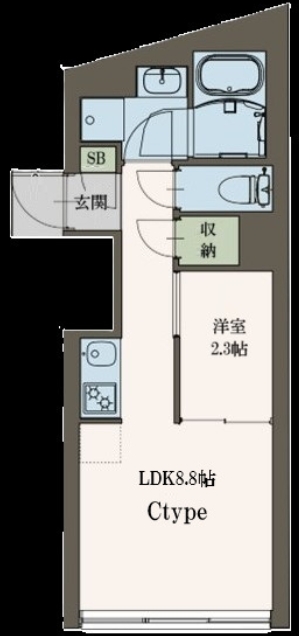 ☆使いやすい間取り☆