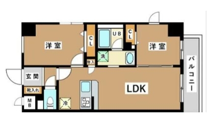 ☆使いやすい間取り☆