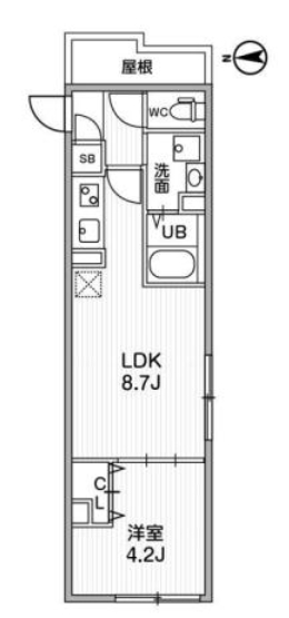 ☆使いやすい間取り☆