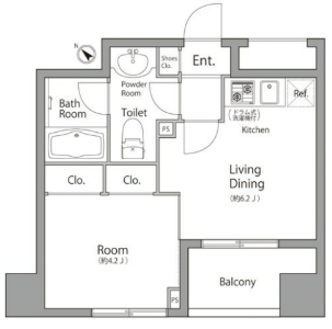 ☆使いやすい間取り☆