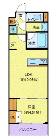 ☆使いやすい間取り☆
