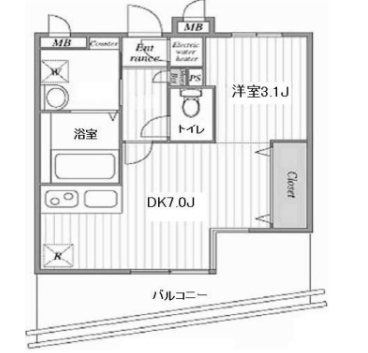 ☆使いやすい間取り☆
