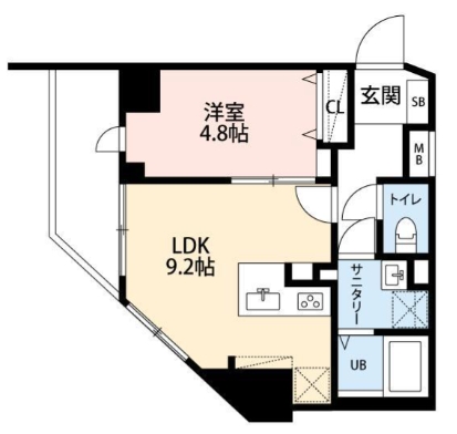 ☆使いやすい間取り☆