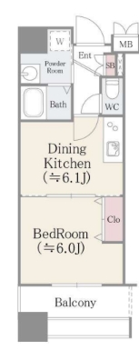 ☆使いやすい間取り☆