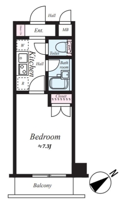 ☆使いやすい間取り☆