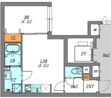 ☆使いやすい間取り☆