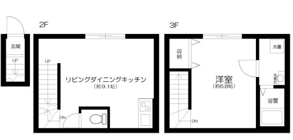 ☆使いやすい間取り☆