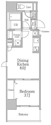 ☆使いやすい間取り☆