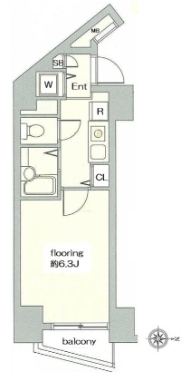 ☆使いやすい間取り☆