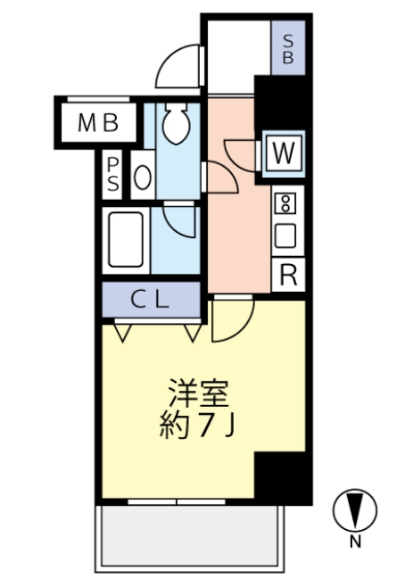 ☆使いやすい間取り☆