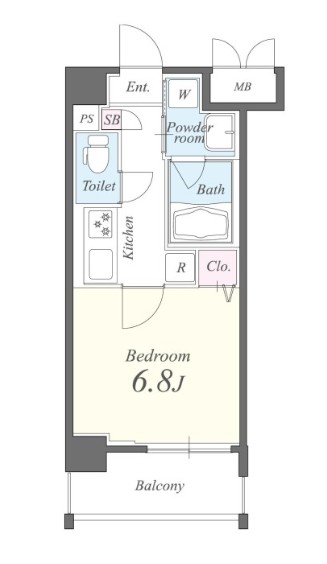 ☆使いやすい間取り☆