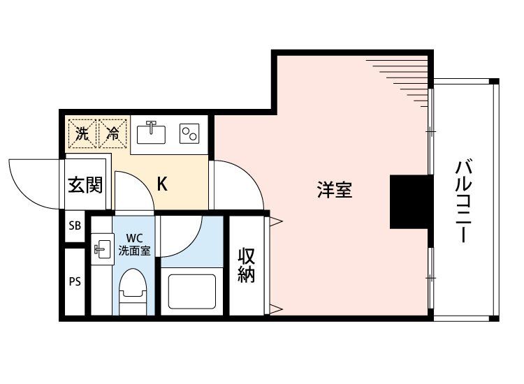 ☆使いやすい間取り☆
