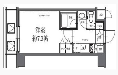 使いやすい間取り♪